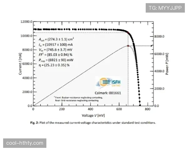 本泽马与莱万射术效率及终结方式差异解析