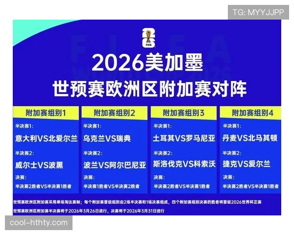 土耳其冲击2026世界杯：晋级前景与阵容展望
