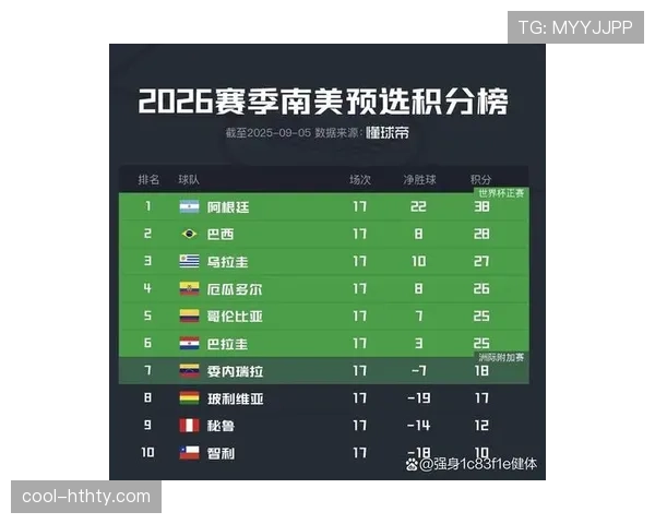 世界杯小组赛焦点战赛前深度数据解读