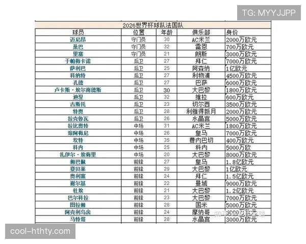 2026世界杯最佳第三名名单:最终晋级球队汇总 2026世界杯最佳第三名名单:最终晋级球队汇总