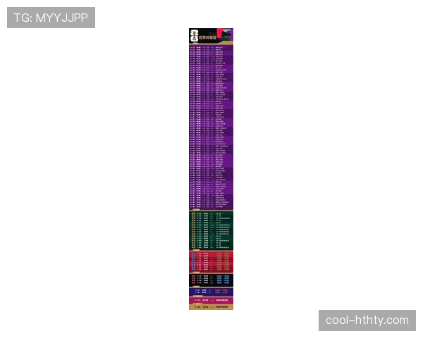 2026世界杯阶段大事件：从开幕战到32强出炉