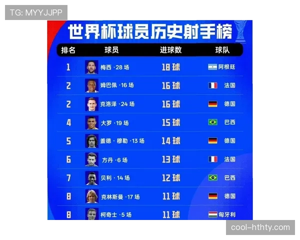 世界杯F组第二名确定:日本5分晋级世界杯32强